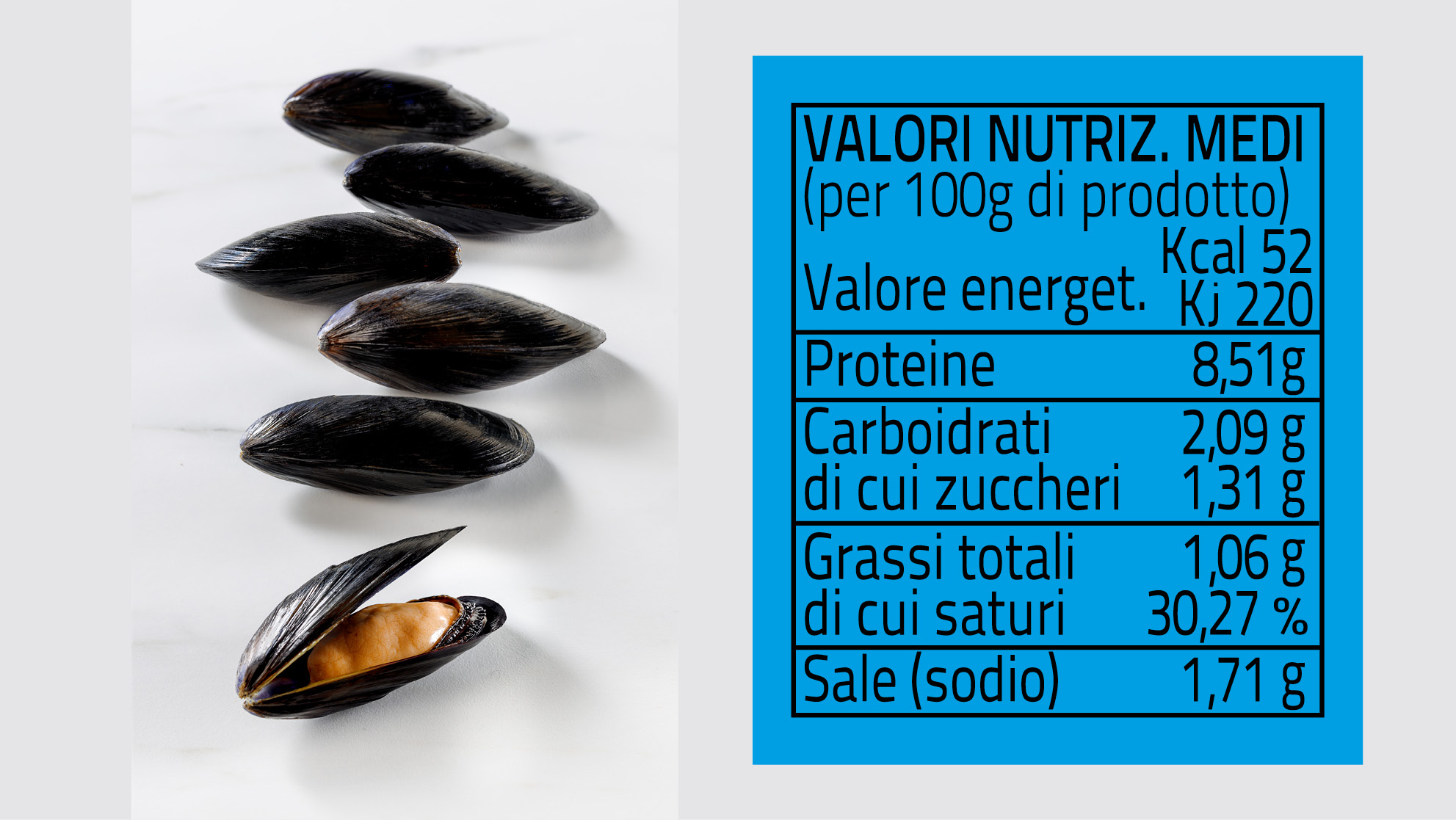 Cozze e non solo: calorie e valori nutrizionali